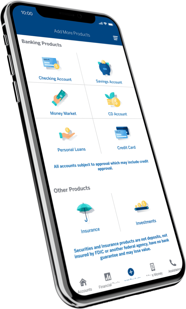Connexus Credit Union Innovative Checking Account
